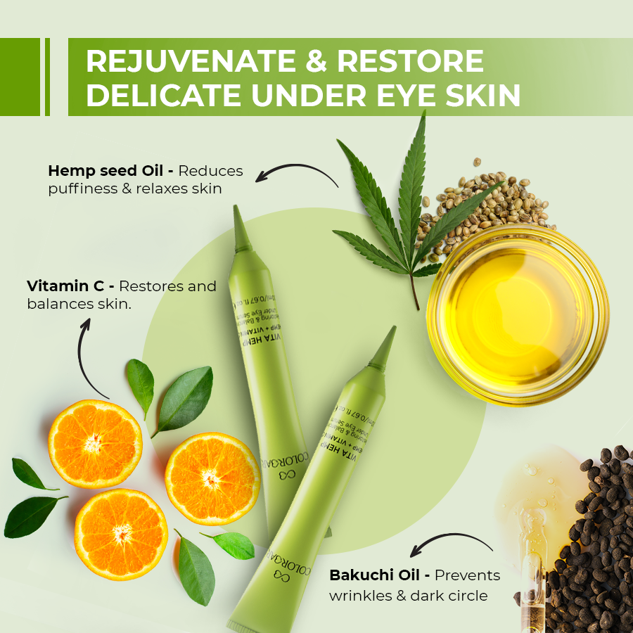 RESTORING & BALANCING UNDER EYE SERUM