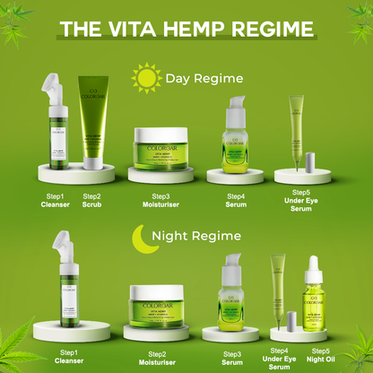 RESTORING & BALANCING UNDER EYE SERUM