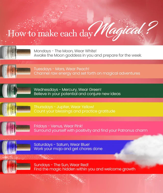 Magic of Colors Nail Kit