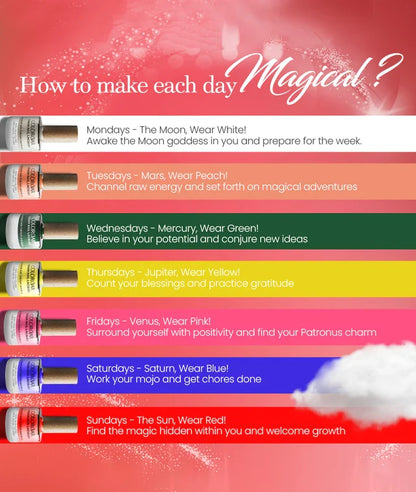 Magic of Colors Nail Kit